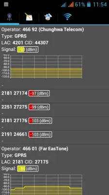 Netmonitor android App screenshot 1